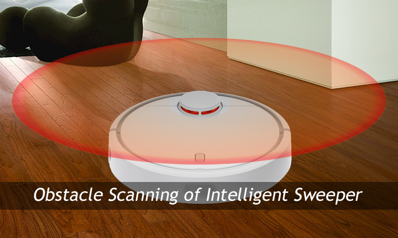 Intelligent Sweeping Robot